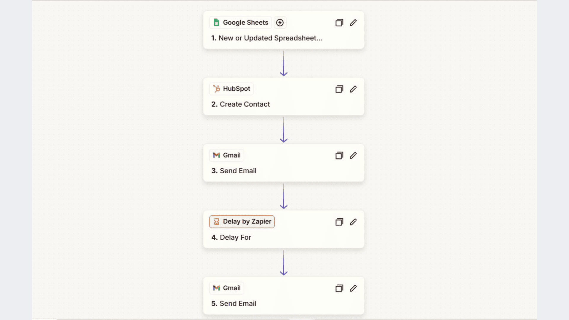 Automation workflow connecting forms CRM and follow-up tools