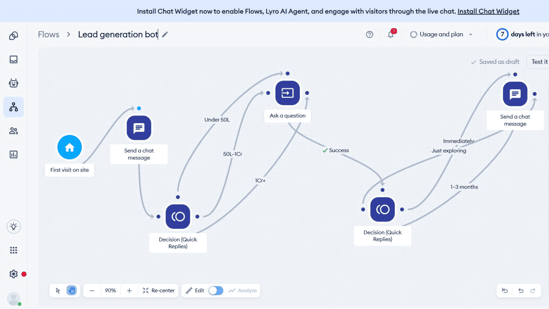 Lead form example for real estate ads