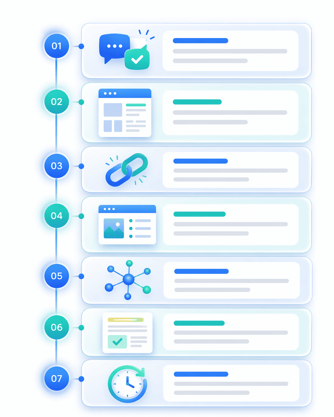 Structured content design showing headings FAQs tables and examples for AI citation readiness